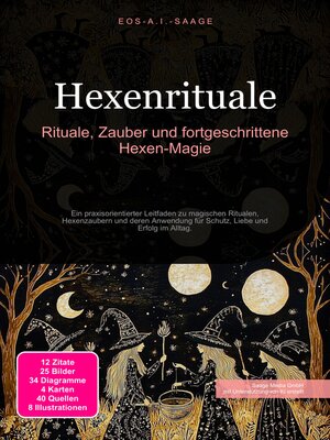 cover image of Hexenrituale